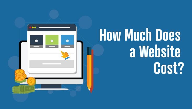 How Much Does Website Development Cost In India? - Wider Group